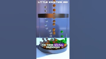 Exploring the Hidden Dimensions of Our Universe 🌌🔍