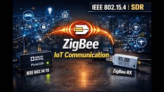 SDR का उपयोग करके IEEE 802.15.4 ZigBee ओवर-एयर ट्रांसमिशन | PlutoSDR और RTL-SDR screenshot 1