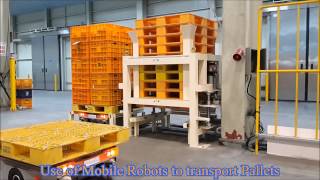 Autonomous Robots in Warehouses and Factories