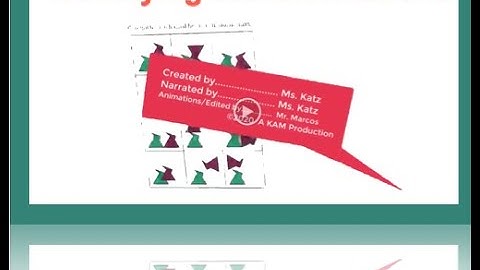 Identifying Transformations. 8.G.A.1