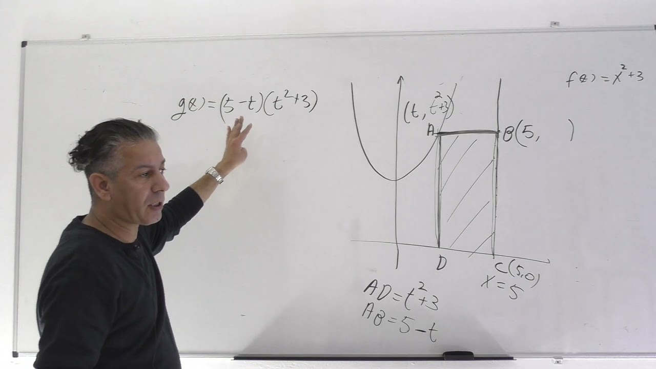 פתרון בגרות 471 (481) חורף 2022 שאלה 8-בעיות קיצון בפונקציות וגרפים.