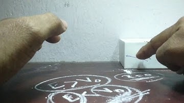 Scattering of Particle by One Dimensional (1D) Potential Step:-Part-2/3