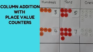 Math- Addition with counters