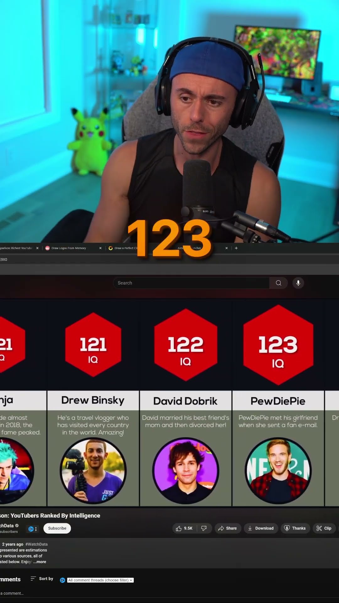 Which YouTuber is the SMARTEST?