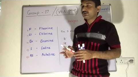 Learning Trick For Group-17 ( Halogen elements )