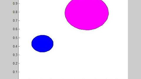 Simulação Colisão Elástica 2D