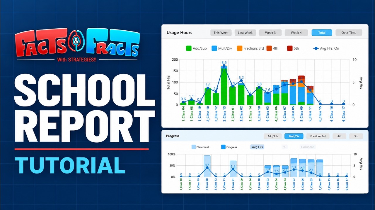 School report video walkthrough
