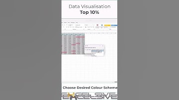 Excel Shorts: Master Data Visualization - Highlight Top 10% with Conditional Formatting 📊