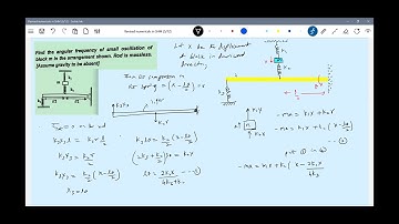 29) Oscillations Physics |  shm of rod hinged at one end and connected to springs and block