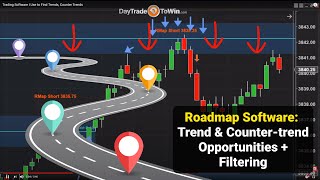 Trading Software I Use to Find Trends, Counter Trends | Filter Trades ✅ screenshot 2