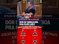 FILIPE LUÍS VAI TER UM BOM PROBLEMA PRA ESCALAR O MENGÃO? 🔴⚫