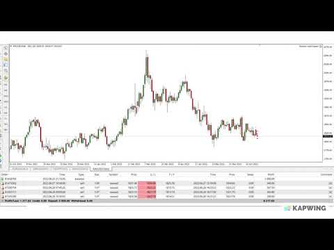 Today trades #Gold expert adviser trades