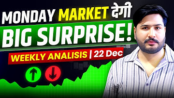 Monday Market￼ Nifty & Bank Nifty Analysis for Monday | 22 December 2025 | Nifty Tomorrow #nifty 