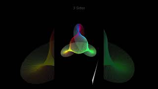 Line 31 : Colorful 2-5 side shapes #drawing #pygame #maths #python #mathematics #geometry