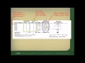 Kaplan-Meier Procedure (Survival Analysis) in SPSS - YouTube