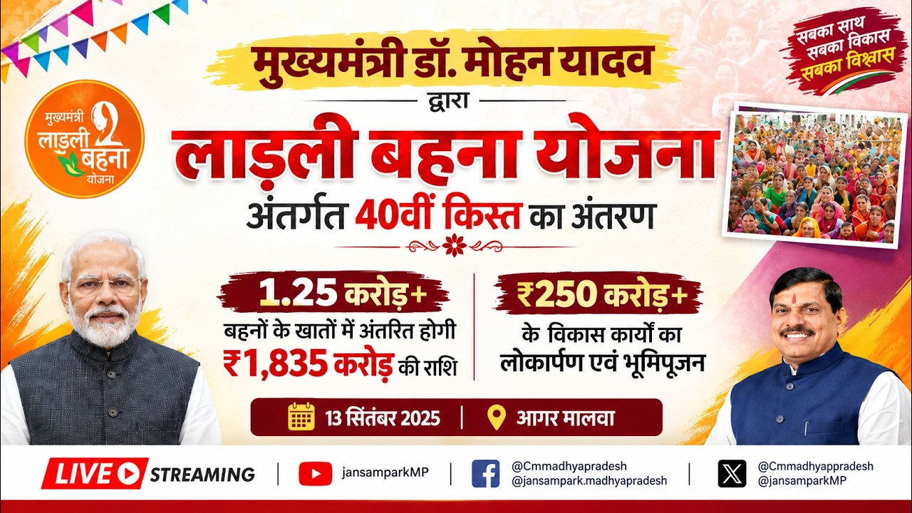 आगर-मालवा में लाड़ली बहना योजना के अंतर्गत आयोजित राशि बैंक खातों में अंतरण कार्यक्रम