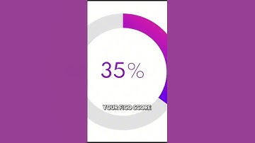 Never Miss a Payment Again with These Tips!