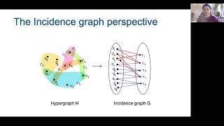 Pratibha Choudhary: Parameterized Complexity of Feedback Vertex Sets on Hypergraphs