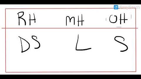 Life of an Outside: 6-2 Rotation