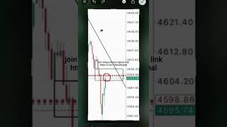 FULL MARGIN GOLD.#shortvideo #gold #viral #viralshorts #viralshort #shorts #shortsfeed#forex #easy