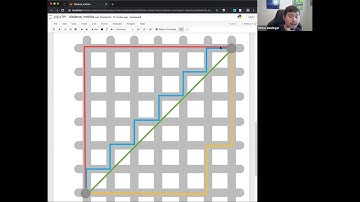 Distance Metrics - M5S33 [2019-11-05]