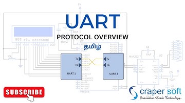 UART Protocol Overview (தமிழ்) - Serial Communication Made Simple
