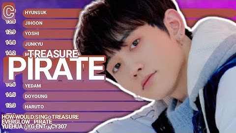 How Would TREASURE sing PIRATE (EVERGLOW) | Line Distribution + Lyrics (Color Coded)