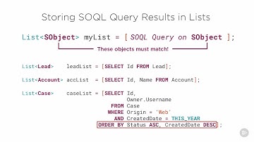 4 5 Storing SOQL Results in a List/SALESFORCE-The power of SOQL/VL INFOTECH
