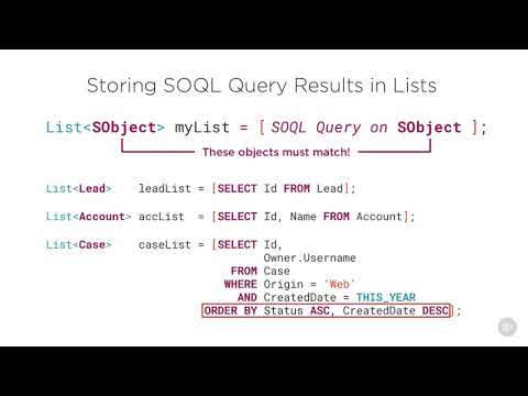 4 5 Storing SOQL Results in a List/SALESFORCE-The power of SOQL/VL INFOTECH