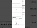 SELLING XAUUSD