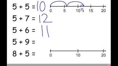 Number Strings to Encourage Addition Strategies – Part 2
