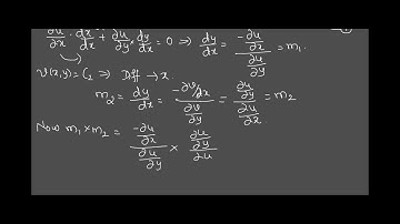 Orthogonal Property of Analytic functions