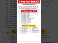 TA Army Bharti 2025: Recruitment & Rally Updates
