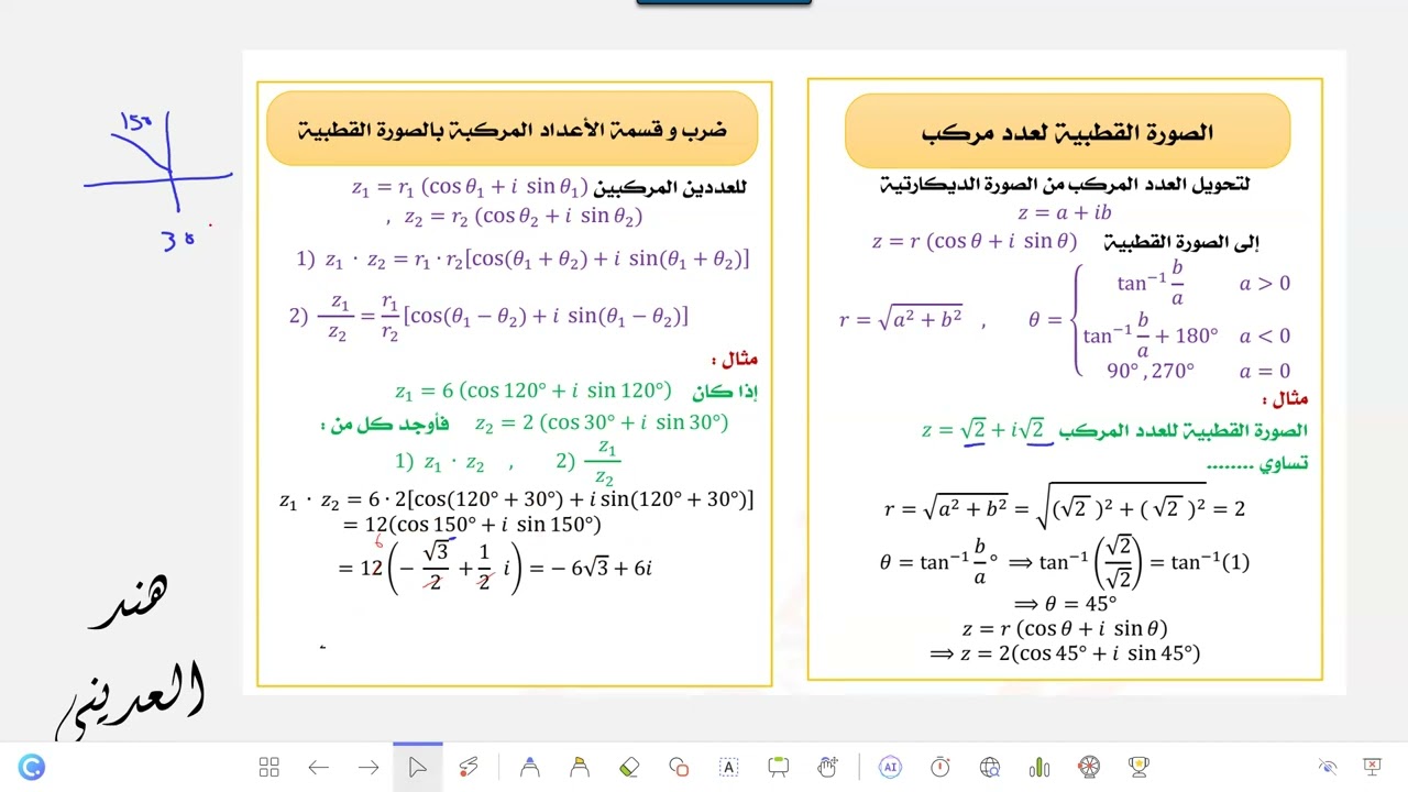 الصورة القطبية والصورة الديكارتية للمعادلات