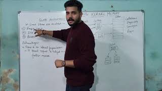 Allocating Kernel Memory in Operating System