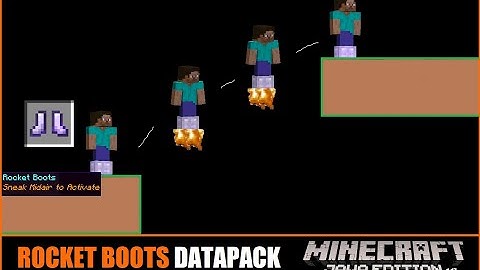 Rocket Boots Minecraft Datapack 1.17+/1.18+