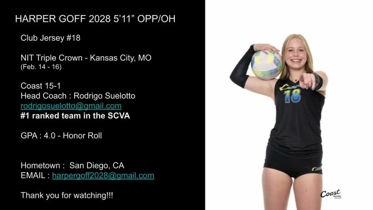 HARPER GOFF 2028 5'11" OPP/OH #18 - NIT TRIPLE CROWN-  COAST 15-1 RODRIGO