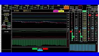 2026/03/27/Banking ET/期貨籌碼當沖[夜盤]/Taiwan futures