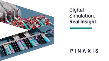 PINAXIS Automation Simulation for Fulfillment or Production Logistics