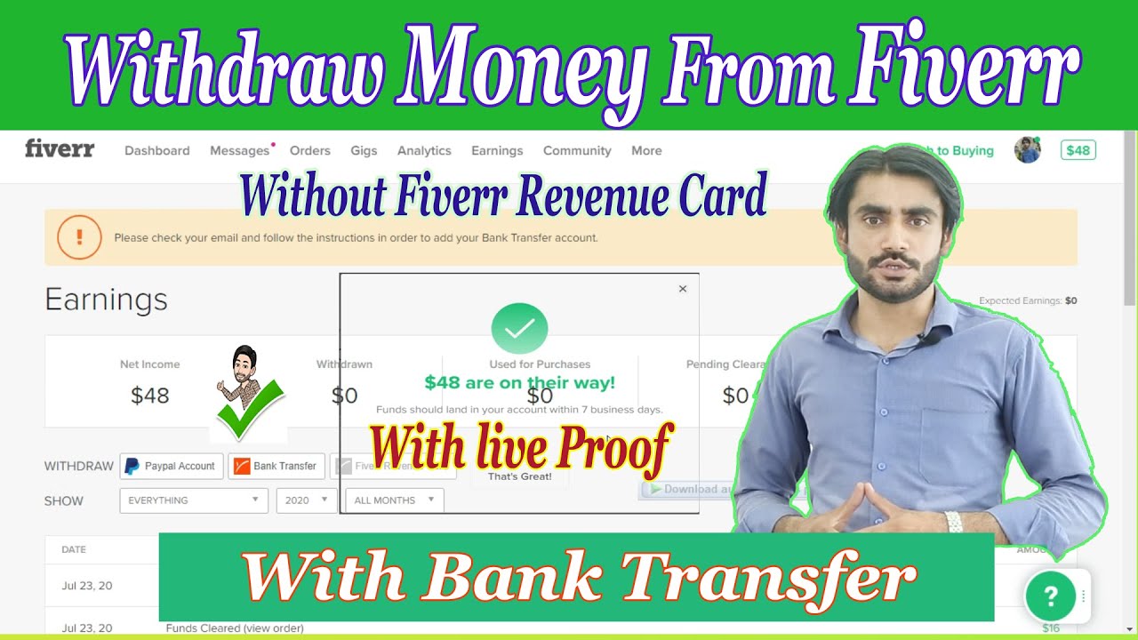 Withdraw or Transfer Money from Fiverr to Bank Account in Pakistan