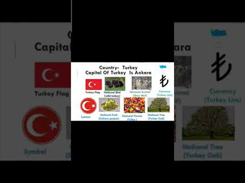 Video: Stema e Turqisë