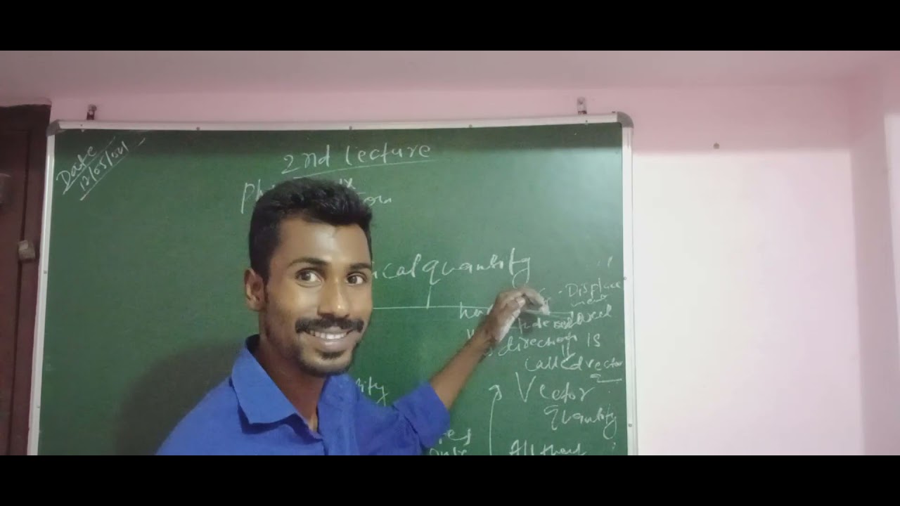 Sps physics classes - YouTube