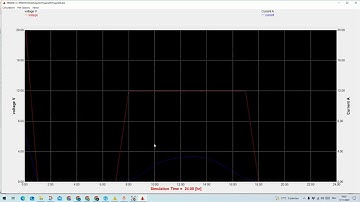 TP 6   Modeling PV solar panels using TRNSYS