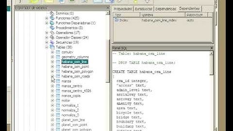 OSM, PostGIS, gvSIG, La Habana