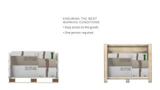 Enjoy the best working conditions with pallet collars