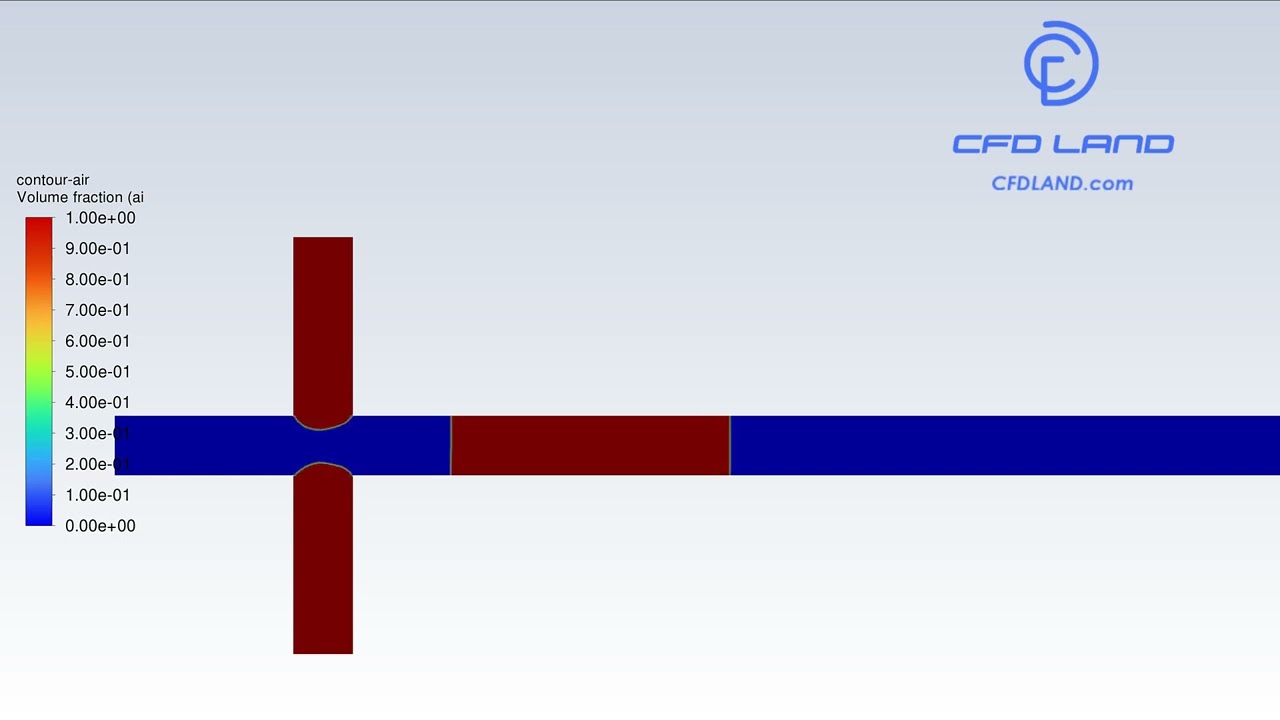 Multiphase Slug Flow with ANSYS Fluent || Microchannel || CFD Simulation