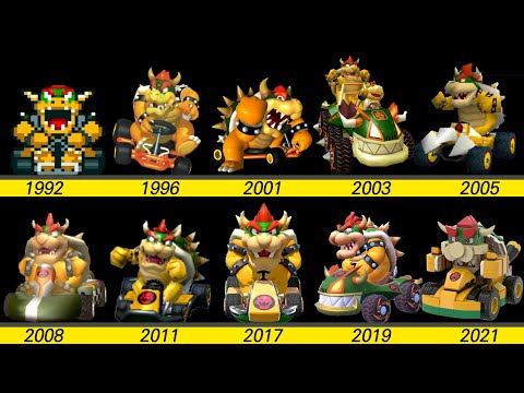 Evolution of Bowser