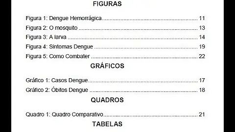 Como criar vários sumários no Word?