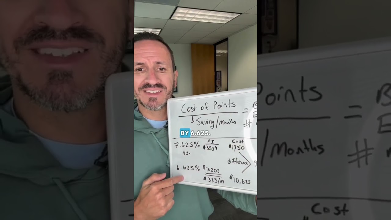 How To Calculate When You’ll Break Even On A Home Purchase | CHRIS SMITH | THE SMITH GROUP