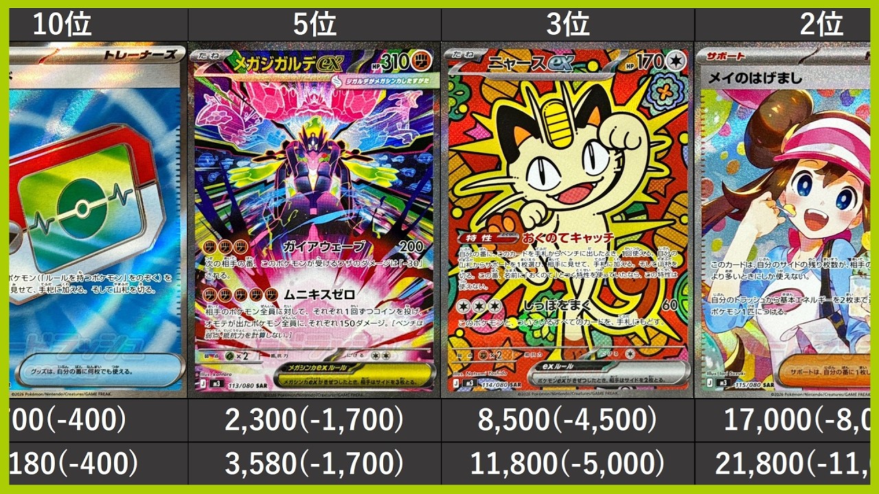 最新版】 ムニキスゼロ SR以上 高額カード 相場ランキング(汎用/AR/SR